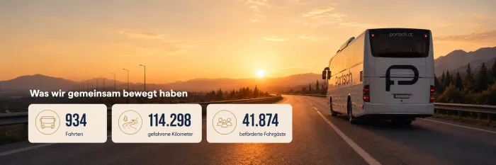 Danke für die gemeinsame Saison